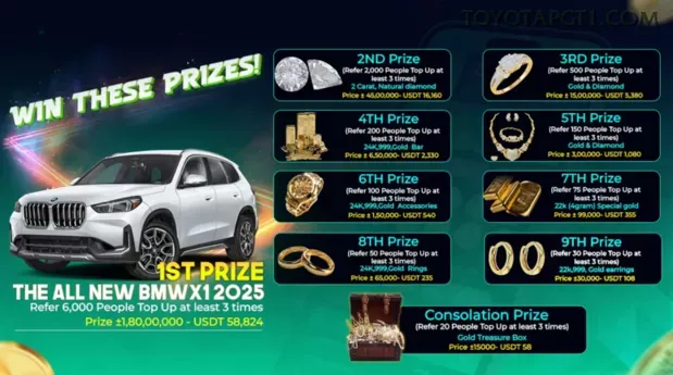 Formulário registro toyotapg